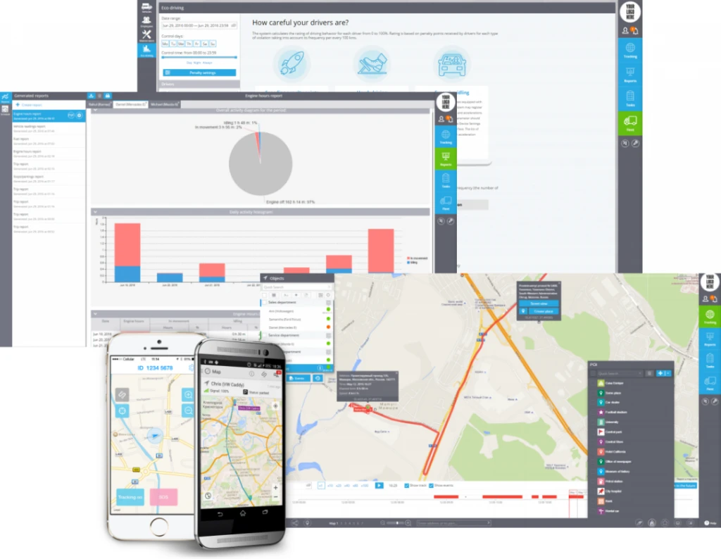 94% of users prefer iTrack