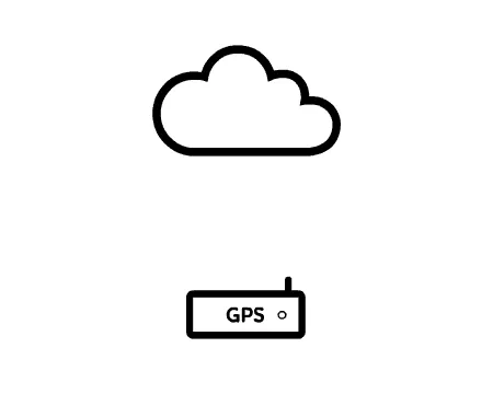 Automatic activation of GPS trackers