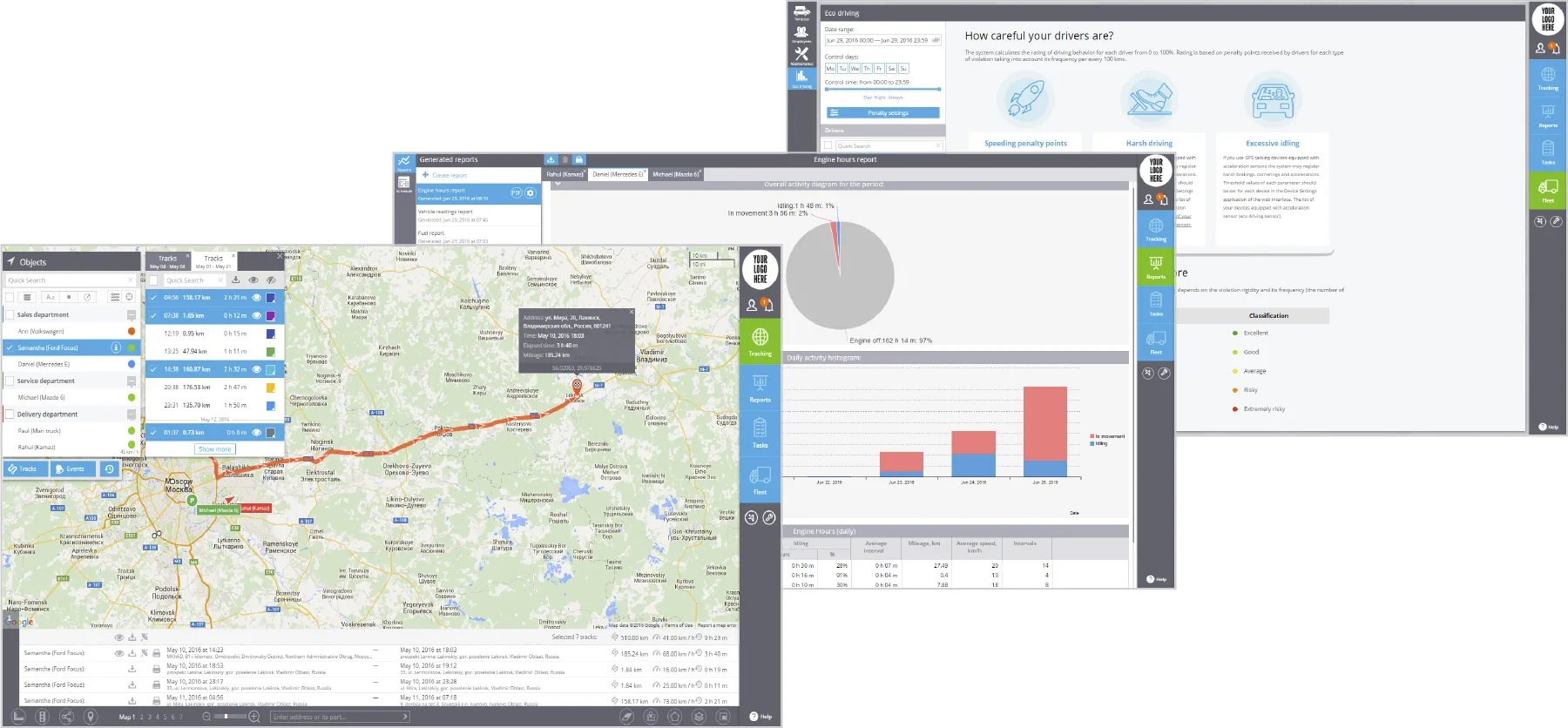 All-in-one software platform